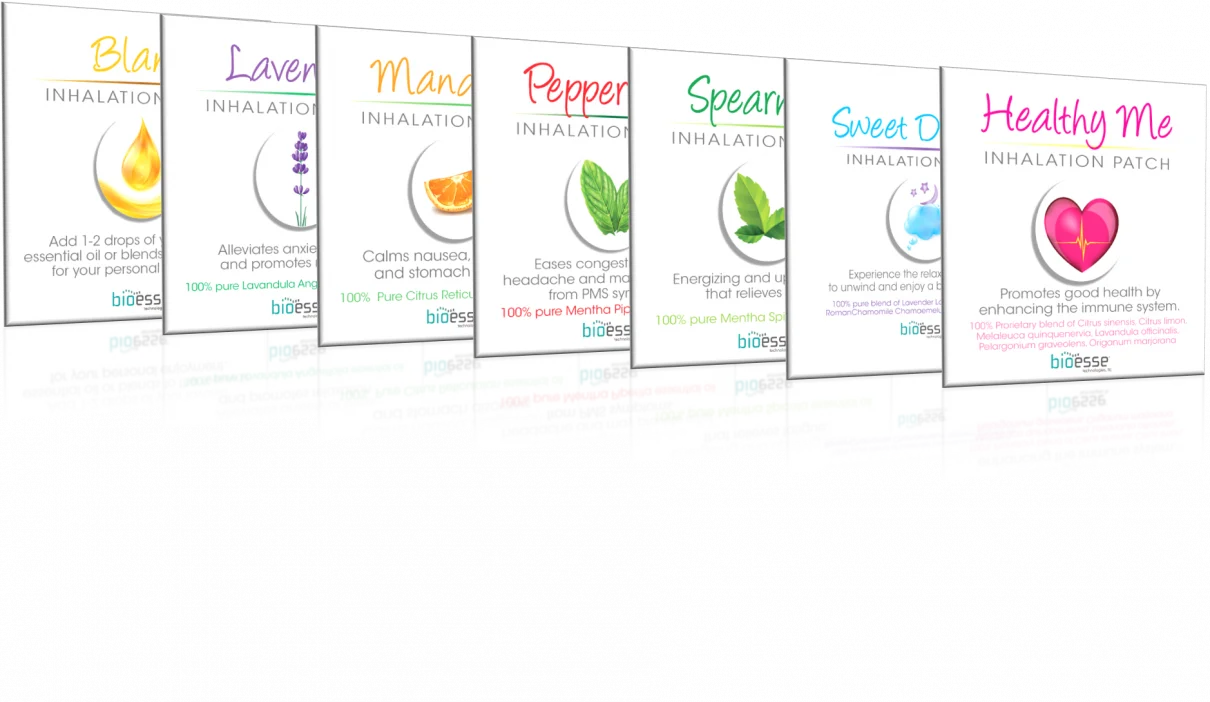 Bioesse Patches for Anger and Stress